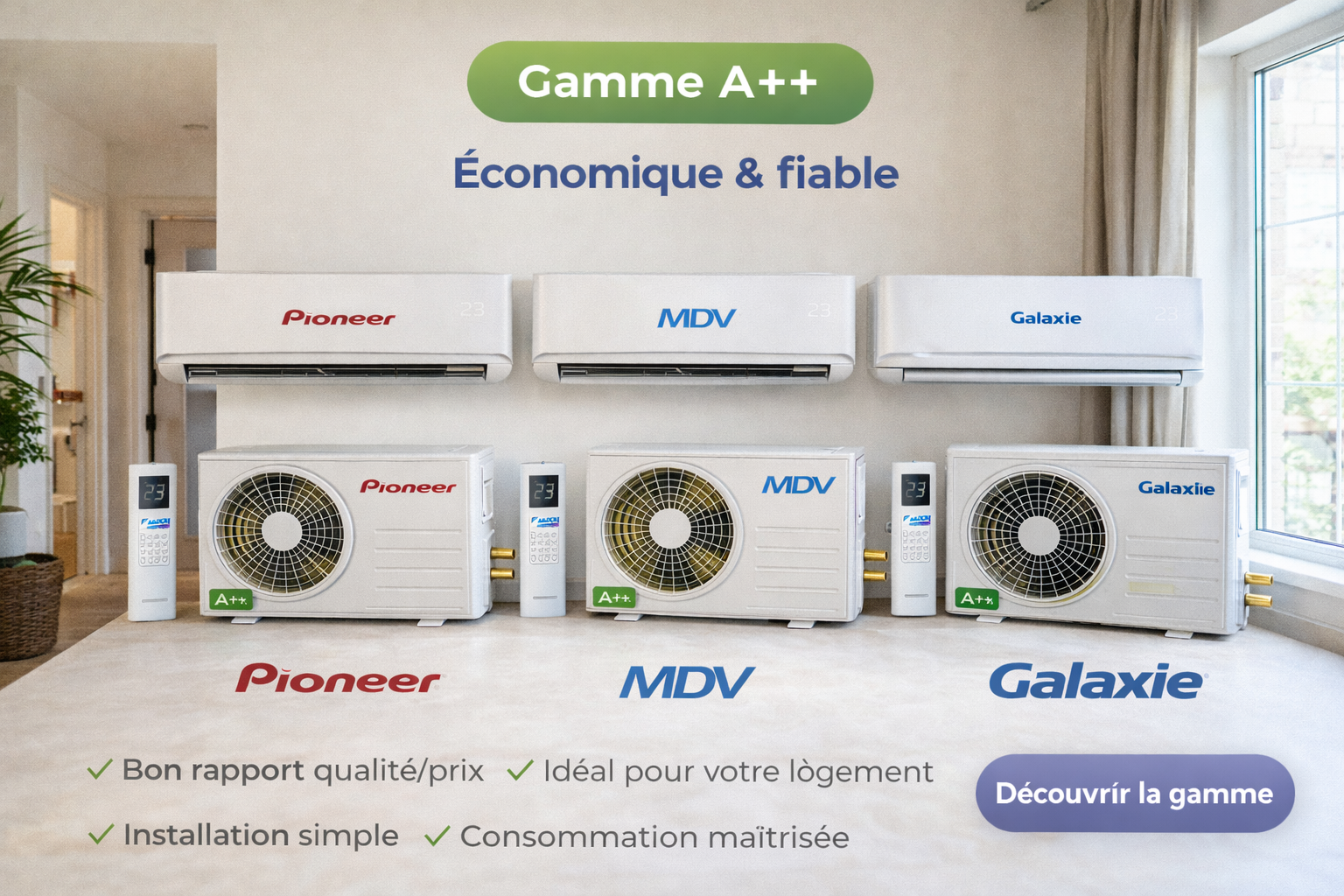 Climatiseurs A++ : Économique & fiable