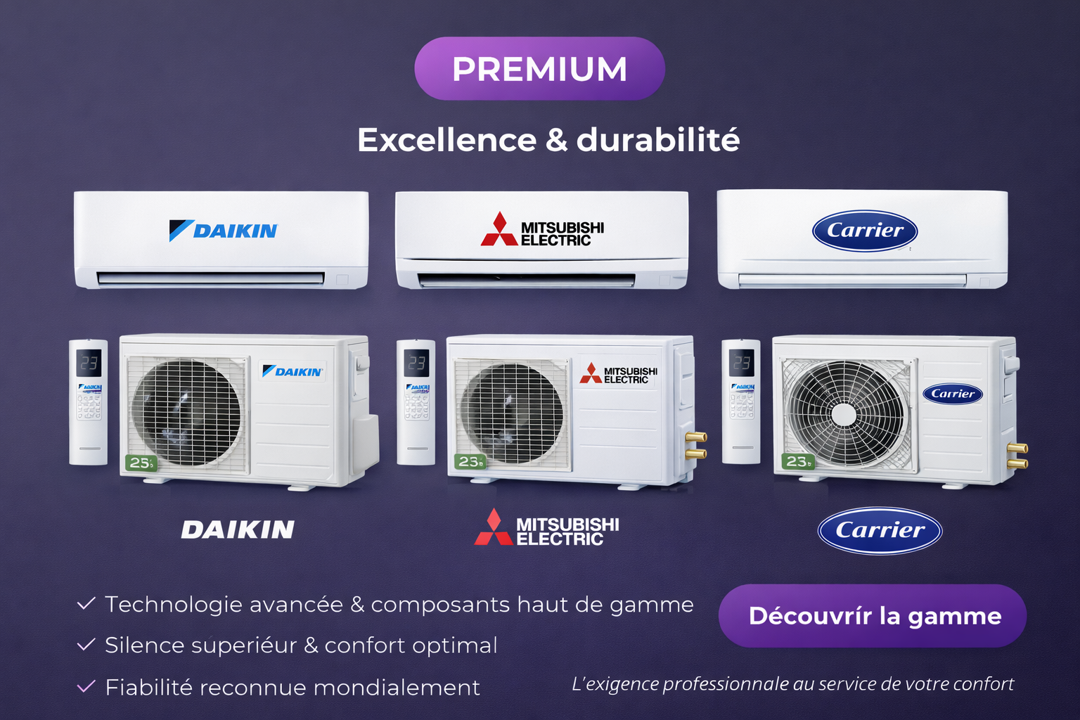 Climatiseurs Premium : Confort & longévité supérieure