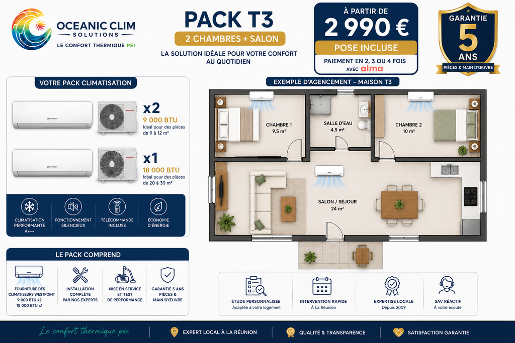 Pack T3 Essentiel