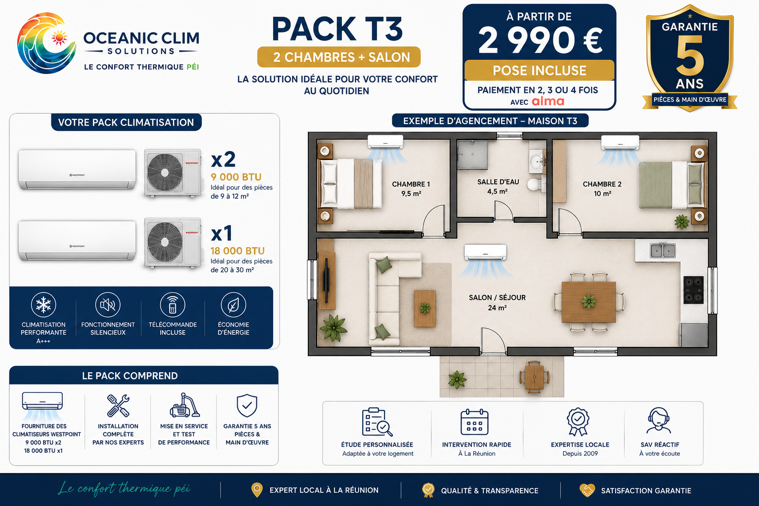 Pack T3 Essentiel