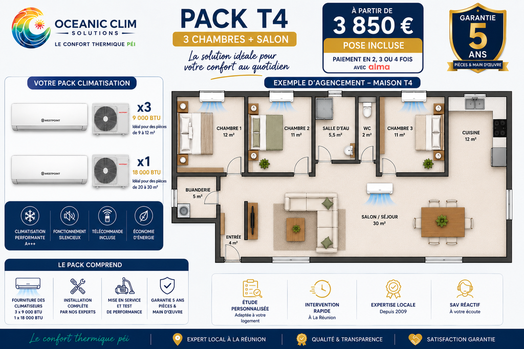 Pack T4 Essentiel